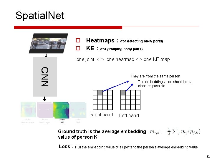 Spatial. Net o Heatmaps：(for detecting body parts) o KE：(for grouping body parts) one joint