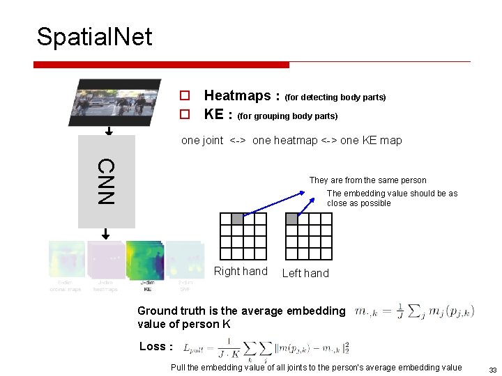 Spatial. Net o Heatmaps：(for detecting body parts) o KE：(for grouping body parts) one joint