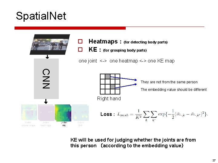 Spatial. Net o Heatmaps：(for detecting body parts) o KE：(for grouping body parts) one joint