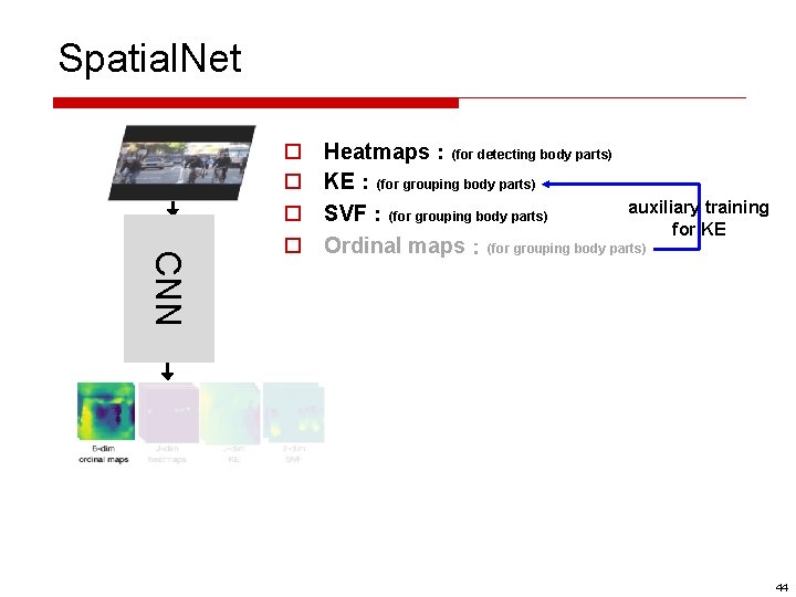 Spatial. Net CNN o o Heatmaps：(for detecting body parts) KE：(for grouping body parts) auxiliary