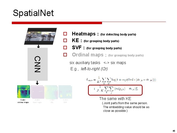 Spatial. Net CNN o o Heatmaps：(for detecting body parts) KE：(for grouping body parts) SVF：(for