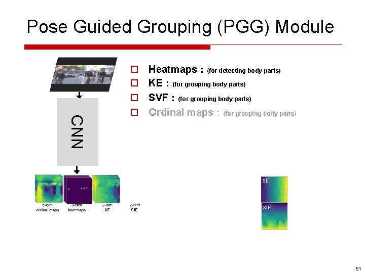 Pose Guided Grouping (PGG) Module CNN o o Heatmaps：(for detecting body parts) KE：(for grouping