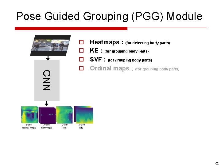 Pose Guided Grouping (PGG) Module CNN o o Heatmaps：(for detecting body parts) KE：(for grouping