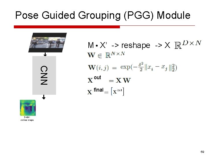 Pose Guided Grouping (PGG) Module M • X’ -> reshape -> X ∈ CNN