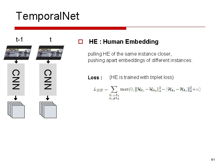 Temporal. Net t-1 t o HE : Human Embedding pulling HE of the same