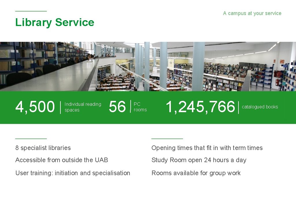 A campus at your service Library Service 4, 500 Individual reading spaces 56 PC