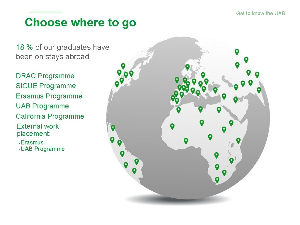 Get to know the UAB Choose where to go 18 % of our graduates