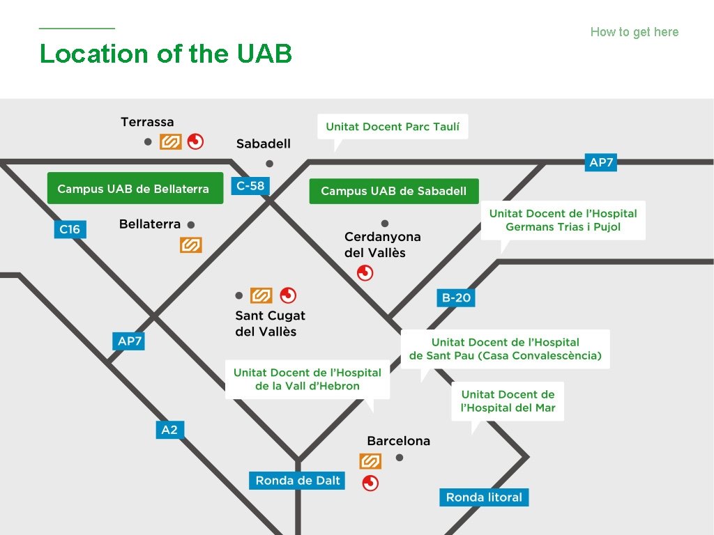 Location of the UAB How to get here 