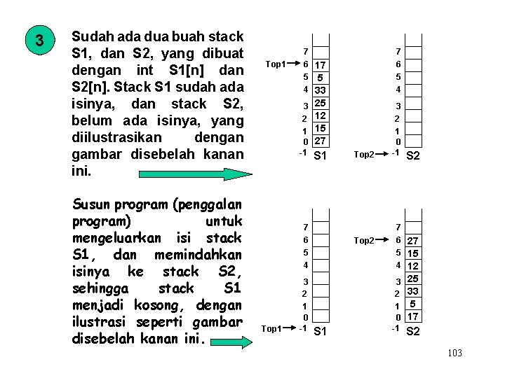 3 Sudah ada dua buah stack S 1, dan S 2, yang dibuat dengan