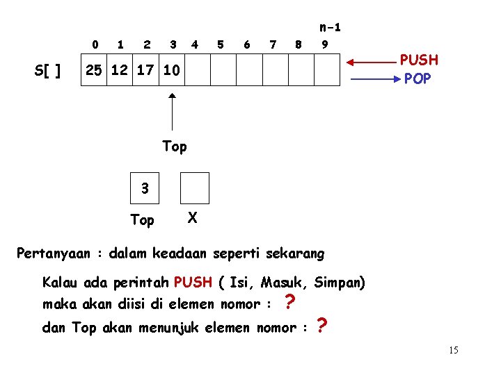 n-1 0 S[ ] 1 2 3 4 5 6 7 8 9 25