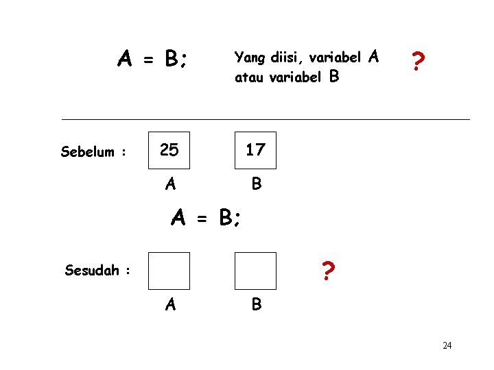 A = B; Sebelum : Yang diisi, variabel atau variabel B 25 17 A
