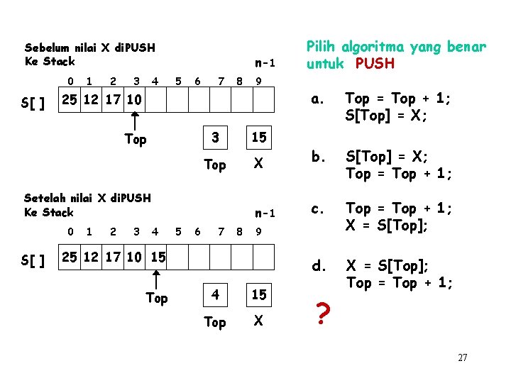 Sebelum nilai X di. PUSH Ke Stack 0 S[ ] 1 2 3 4