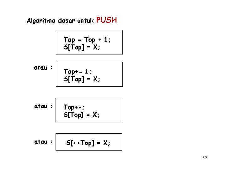 Algoritma dasar untuk PUSH Top = Top + 1; S[Top] = X; atau :