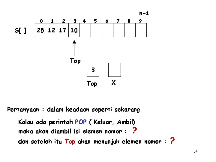 n-1 0 S[ ] 1 2 3 4 5 6 7 8 9 25