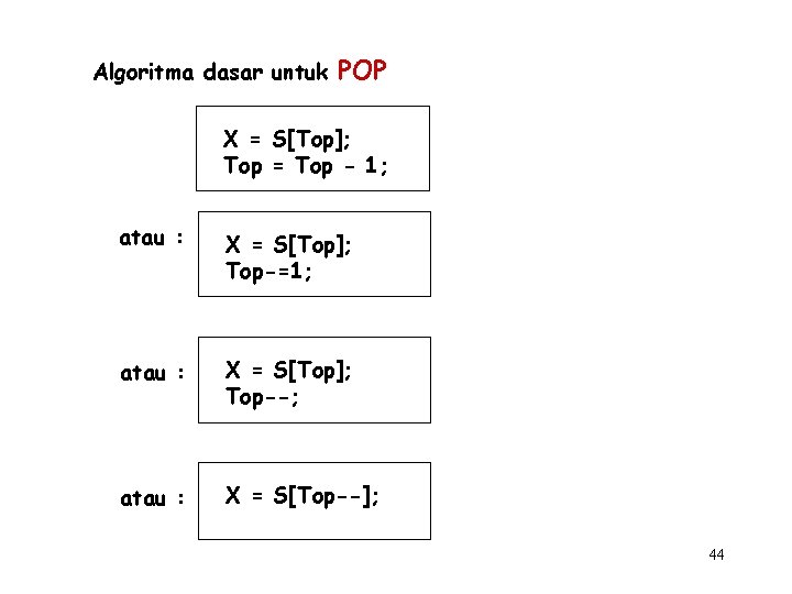 Algoritma dasar untuk POP X = S[Top]; Top = Top - 1; atau :