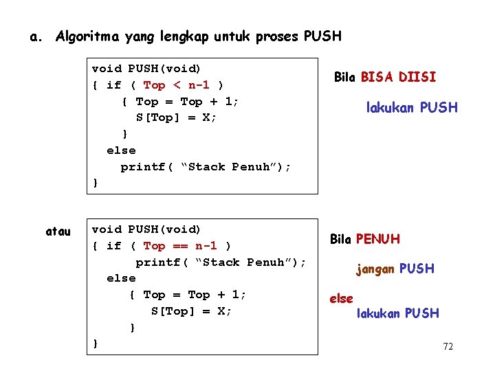 a. Algoritma yang lengkap untuk proses PUSH void PUSH(void) { if ( Top <