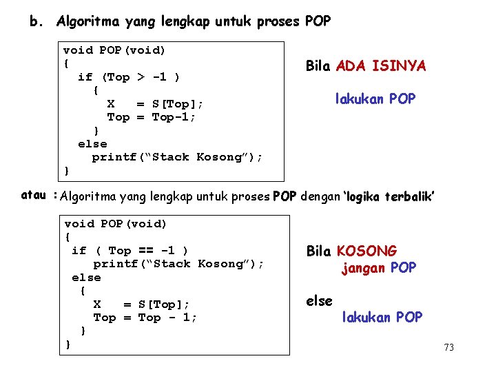 b. Algoritma yang lengkap untuk proses POP void POP(void) { if (Top > -1