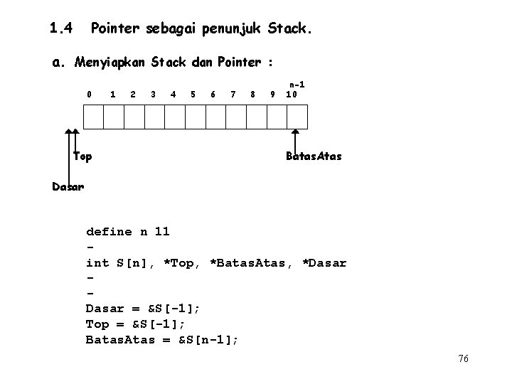 1. 4 Pointer sebagai penunjuk Stack. a. Menyiapkan Stack dan Pointer : 0 Top