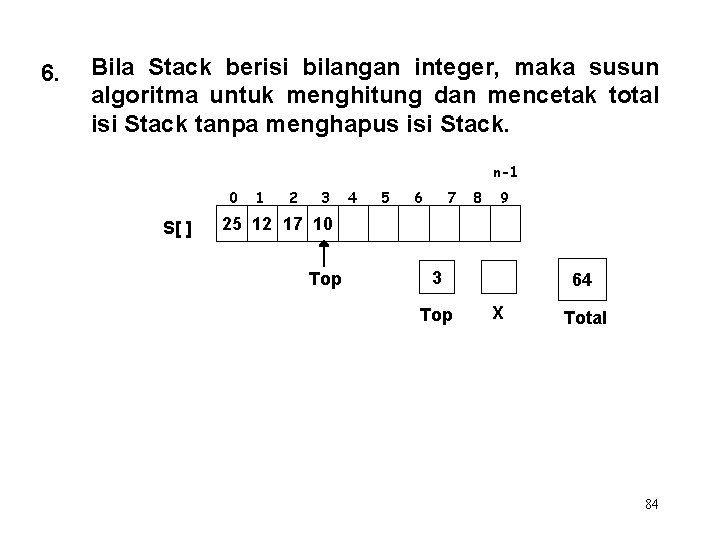 6. Bila Stack berisi bilangan integer, maka susun algoritma untuk menghitung dan mencetak total