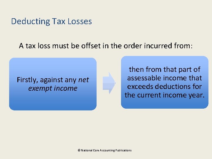 Deducting Tax Losses A tax loss must be offset in the order incurred from: