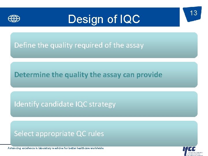Design of IQC Define the quality required of the assay Determine the quality the