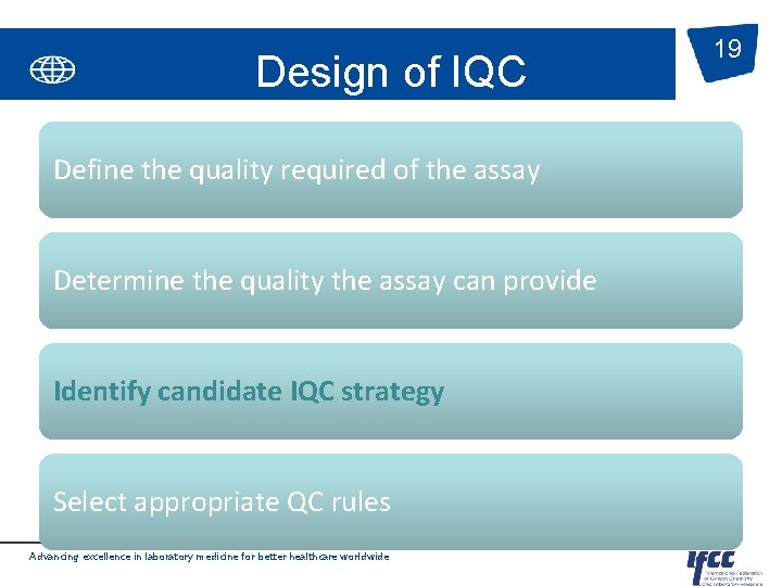 Design of IQC Define the quality required of the assay Determine the quality the