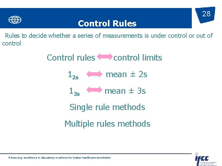 Control Rules 28 Rules to decide whether a series of measurements is under control