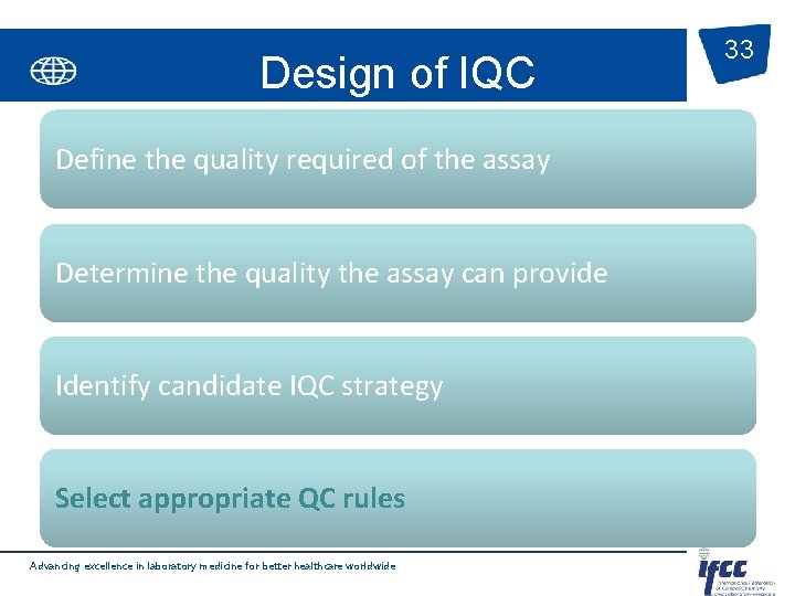 Design of IQC Define the quality required of the assay Determine the quality the