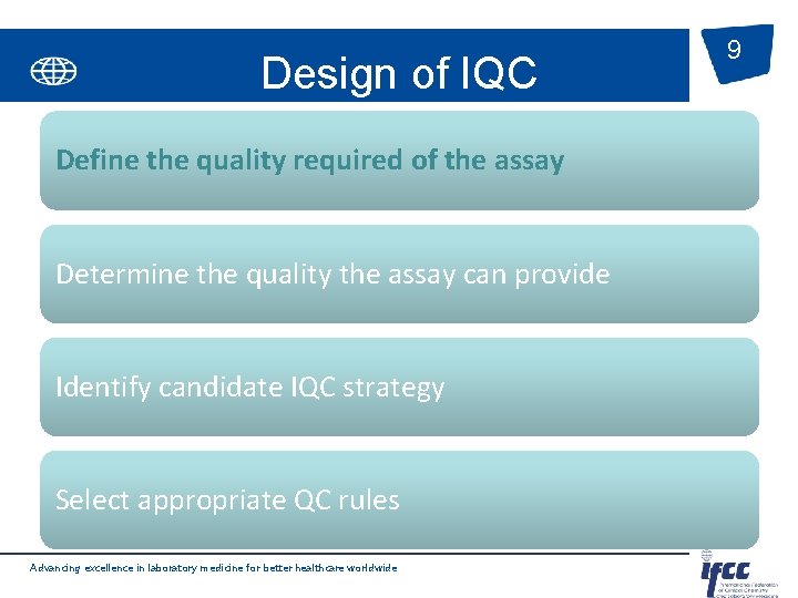 Design of IQC Define the quality required of the assay Determine the quality the