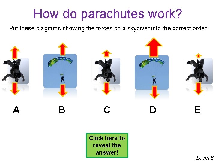 How do parachutes work? Put these diagrams showing the forces on a skydiver into