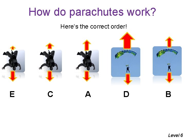 How do parachutes work? Here’s the correct order! E C A D B Level