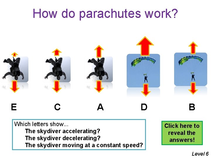 How do parachutes work? E C A D Which letters show. . . The