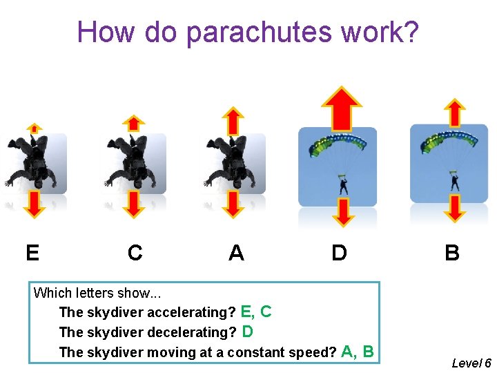 How do parachutes work? E C A D Which letters show. . . The