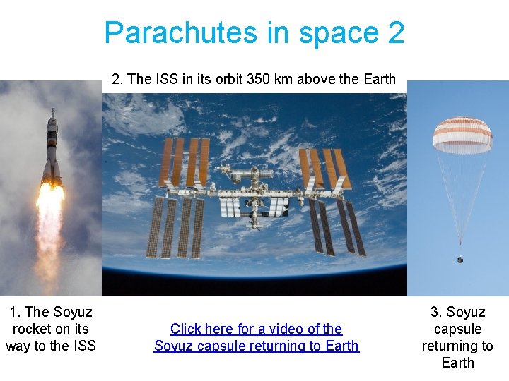 Parachutes in space 2 2. The ISS in its orbit 350 km above the