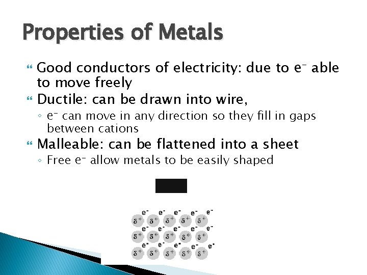 Properties of Metals Good conductors of electricity: due to e- able to move freely Properties of Metals Good conductors of electricity: due to e- able to move freely