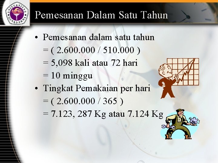 Pemesanan Dalam Satu Tahun • Pemesanan dalam satu tahun = ( 2. 600. 000