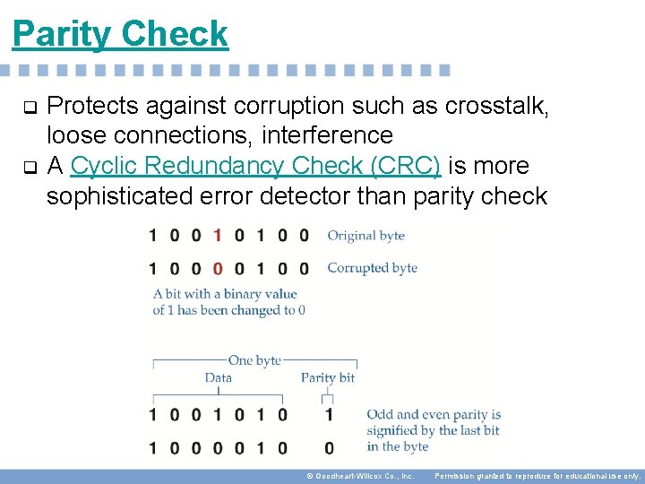 Parity Check q q Protects against corruption such as crosstalk, loose connections, interference A