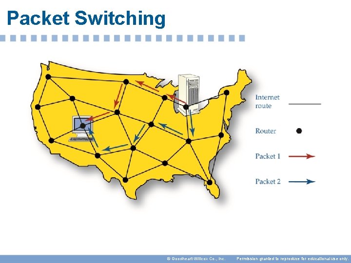 Packet Switching © Goodheart-Willcox Co. , Inc. Permission granted to reproduce for educational use