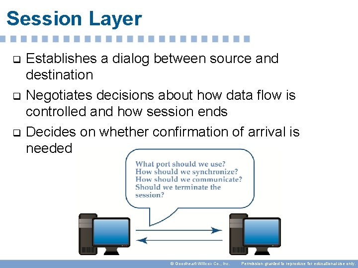 Session Layer q q q Establishes a dialog between source and destination Negotiates decisions