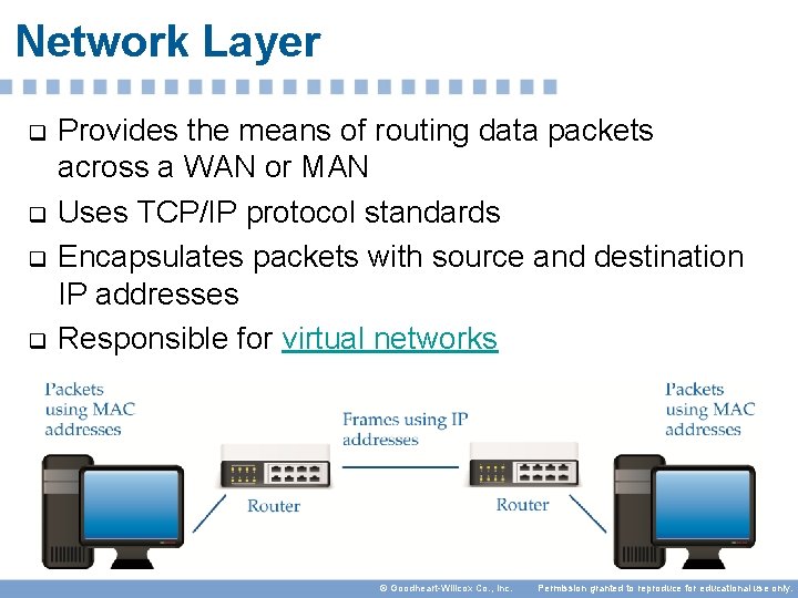 Network Layer q q Provides the means of routing data packets across a WAN