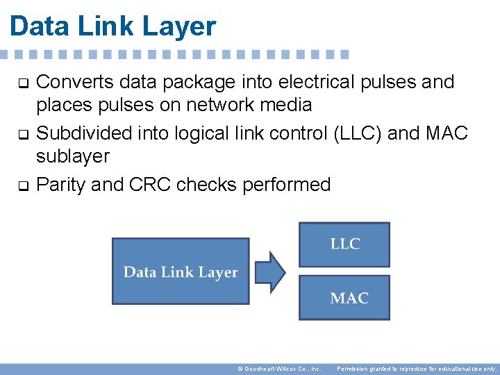 Data Link Layer q q q Converts data package into electrical pulses and places