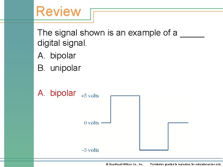 Review The signal shown is an example of a _____ digital signal. A. bipolar