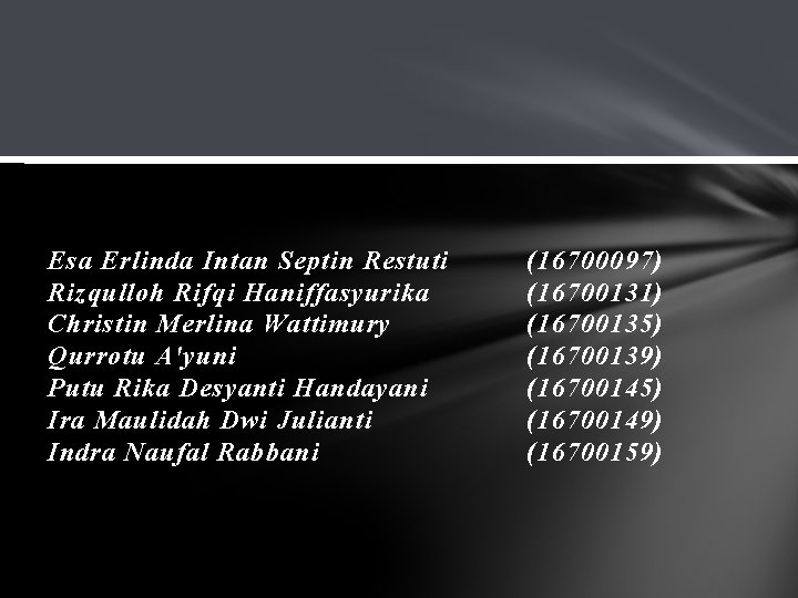 Esa Erlinda Intan Septin Restuti Rizqulloh Rifqi Haniffasyurika Christin Merlina Wattimury Qurrotu A'yuni Putu