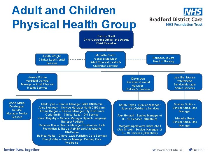 Adult and Children Physical Health Group Patrick Scott Chief Operating Officer and Deputy Chief