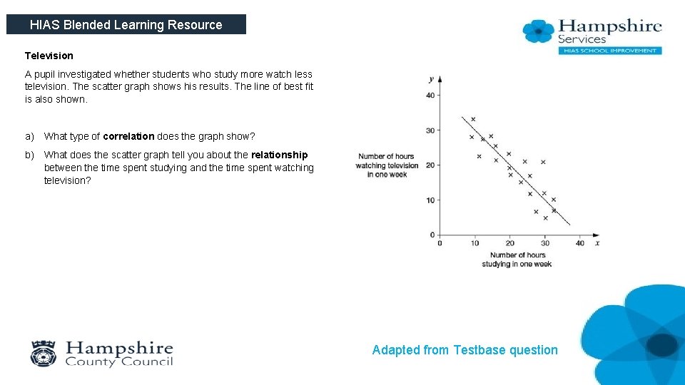 HIAS Blended Learning Resource Television A pupil investigated whether students who study more watch