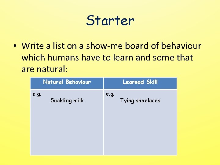 Starter • Write a list on a show-me board of behaviour which humans have