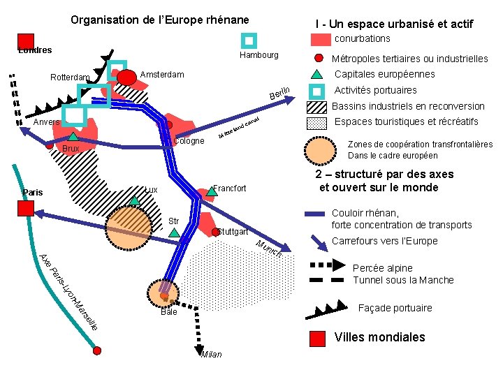 Organisation de l’Europe rhénane I - Un espace urbanisé et actif conurbations Londres Hambourg