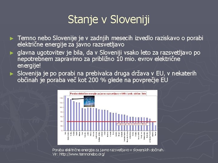 Stanje v Sloveniji Temno nebo Slovenije je v zadnjih mesecih izvedlo raziskavo o porabi