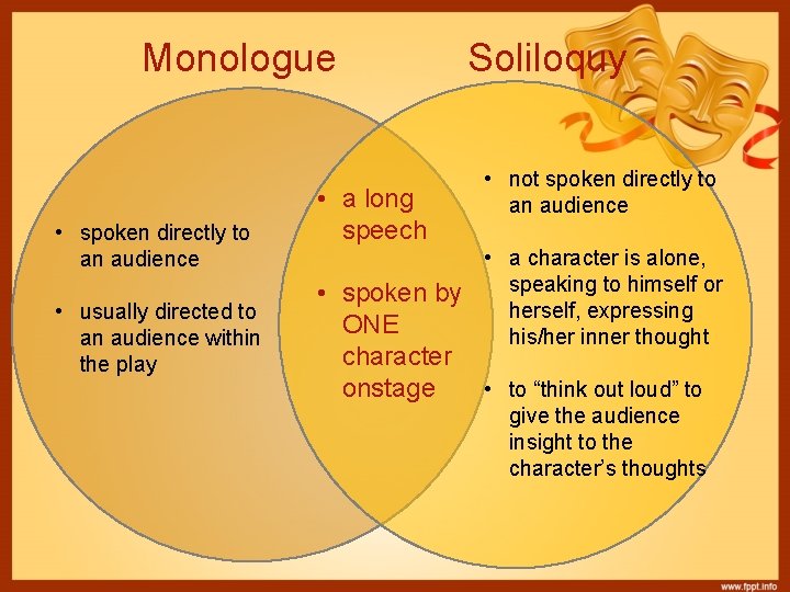 Monologue • spoken directly to an audience • usually directed to an audience within