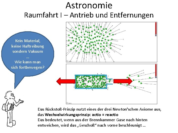 Astronomie Raumfahrt I – Antrieb und Entfernungen Kein Material, keine Haftreibung sondern Vakuum …